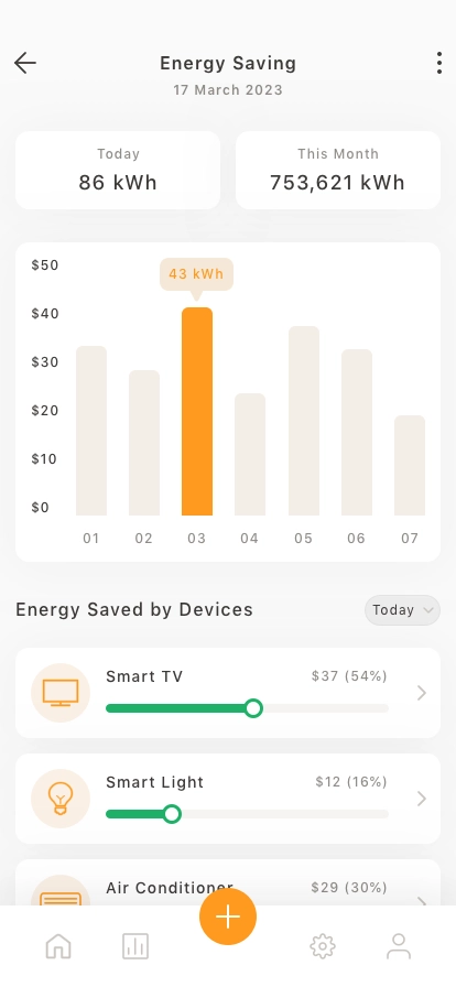 Smart Home Mobile App UI Kit - Screenshot 4