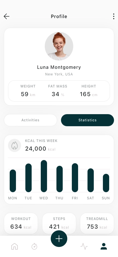 Daily Activity Tracker Mobile App UI Kit - Screenshot 5