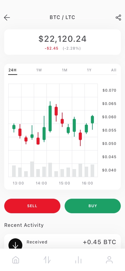 Crypto Trading Mobile App UI Kit - Screenshot 5