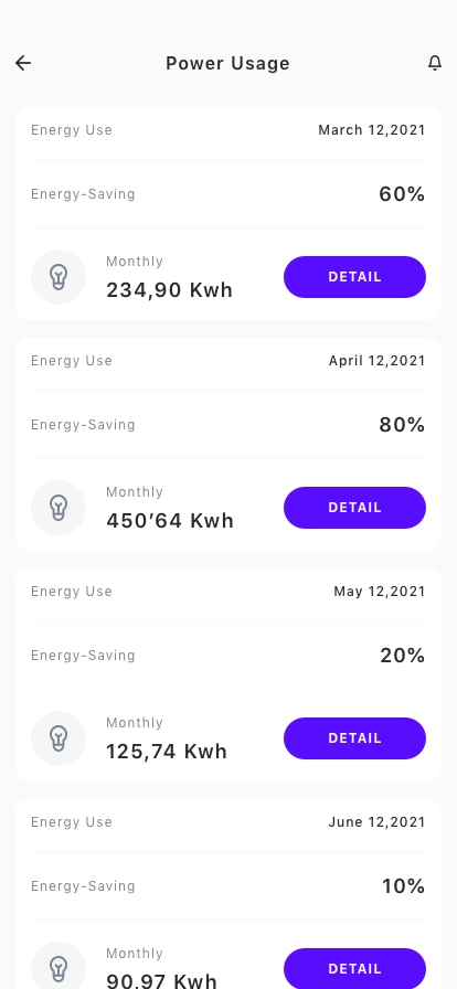 Smart Home App UI Kit - Screenshot 3