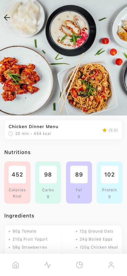 AI Daily Nutrition Tracker Mobile App UI Kit - Screenshot 2