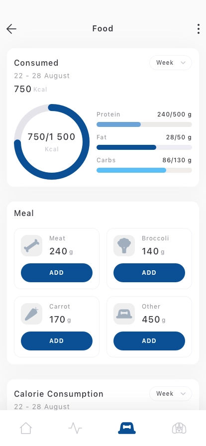 Dog Training Mobile App UI Kit - Screenshot 5