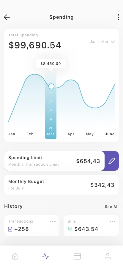 Personal Wallet Mobile App UI Kit - Screenshot 4