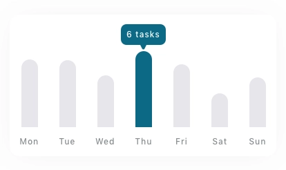 Data Analyzer Chart Cards Pack UI Kit - Screenshot 13