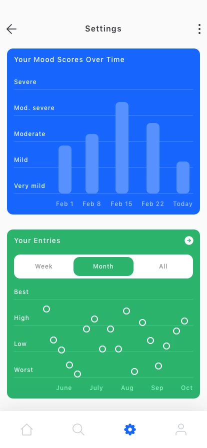 Mental Health Mobile App UI Kit - Screenshot 3
