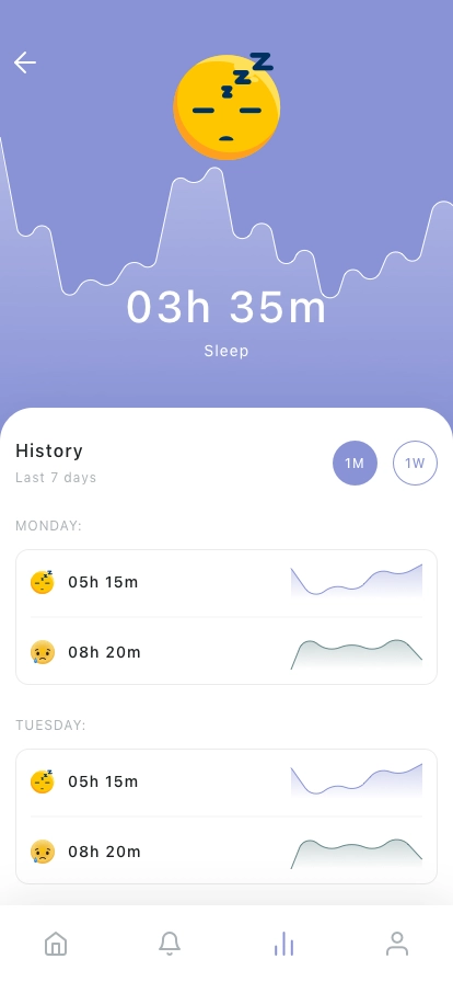 Sleep Monitor Mobile App UI Kit - Screenshot 3