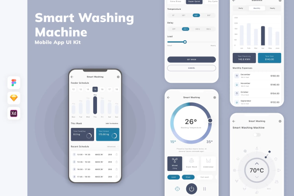 Smart Washing Machine Mobile App UI Kit