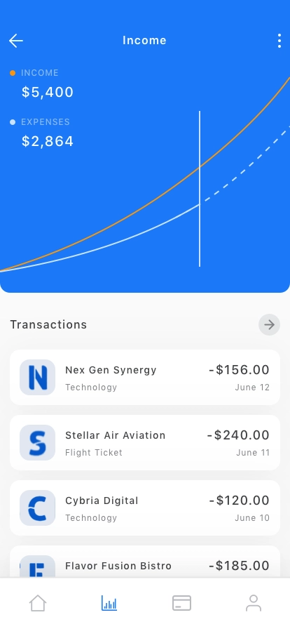 Personal Banking Mobile App UI Kit - Screenshot 2