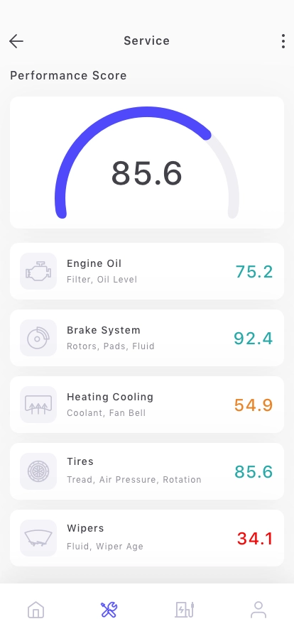 Auto Service Mobile App UI Kit - Screenshot 3