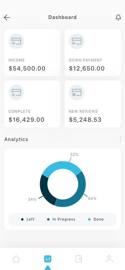 Digital Banking Mobile App UI Kit - Screenshot 4