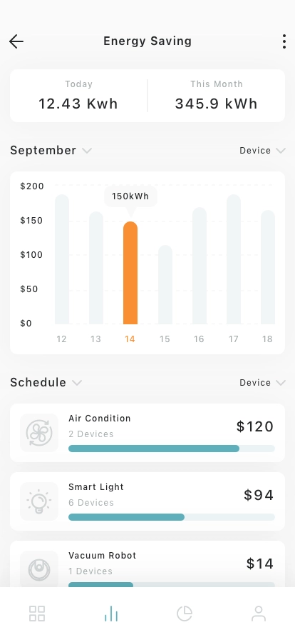 Smart House Mobile App UI Kit - Screenshot 4