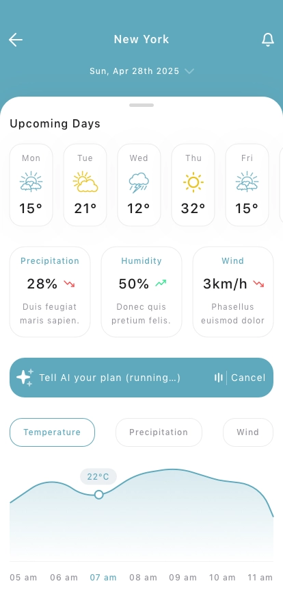 AI Weather Forecast Mobile App UI Kit - Screenshot 2