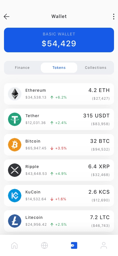 Crypto Wallet Mobile App UI Kit for Figma, Sketch & XD | UIworkshop