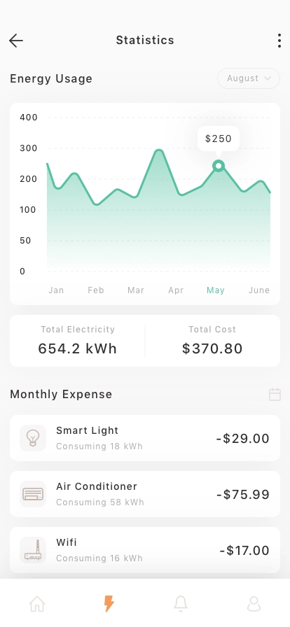 Smart Home & House Mobile App UI Kit - Screenshot 5