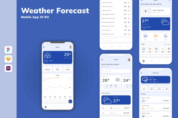Weather Forecast Mobile App UI Kit