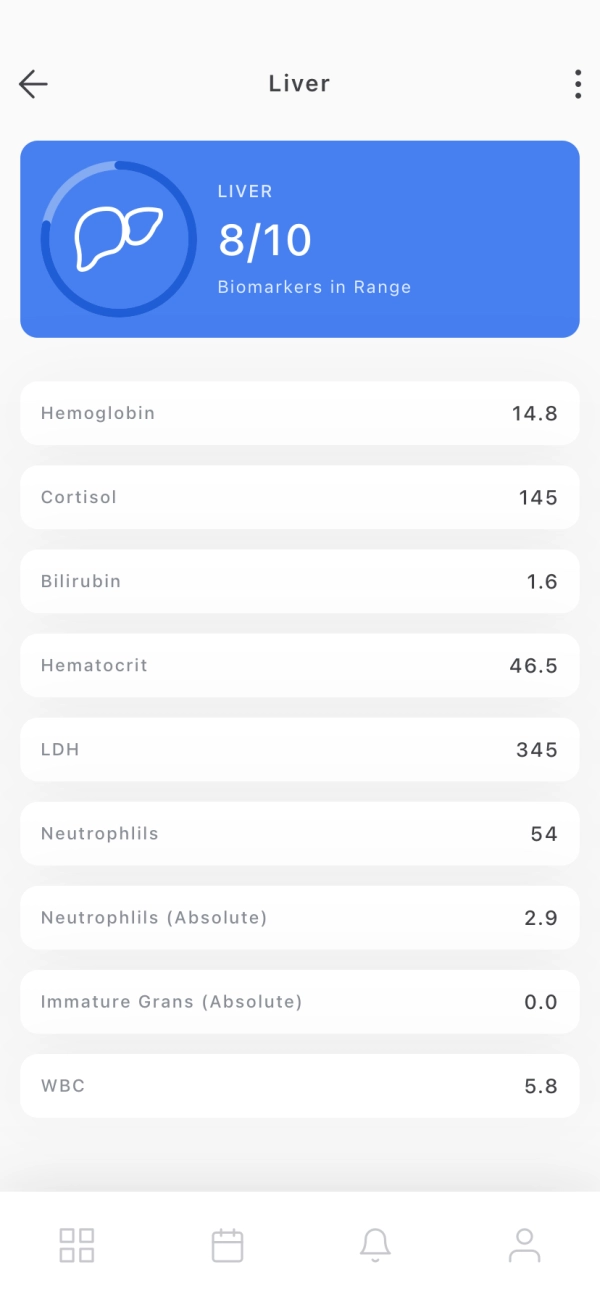 Medicine & Lab Test Results Mobile App UI Kit - Screenshot 3