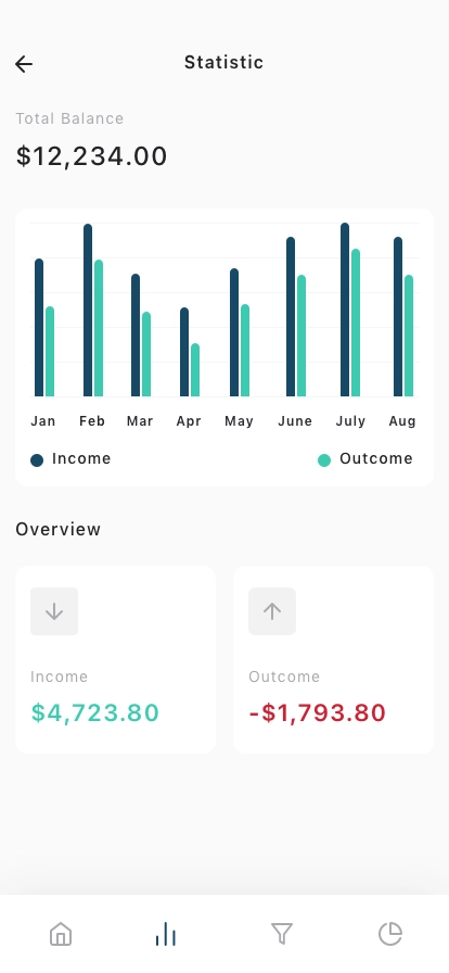 Credit Card & Banking Mobile App UI Kit - Screenshot 4