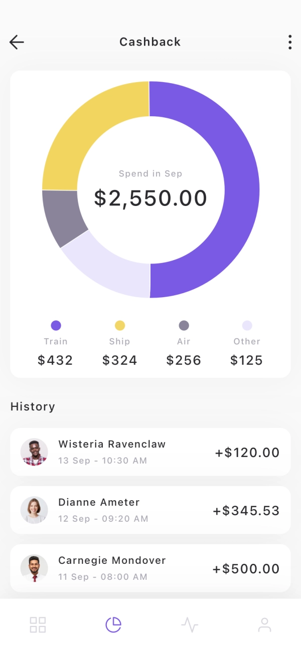 Split Bill Mobile App UI Kit - Screenshot 3
