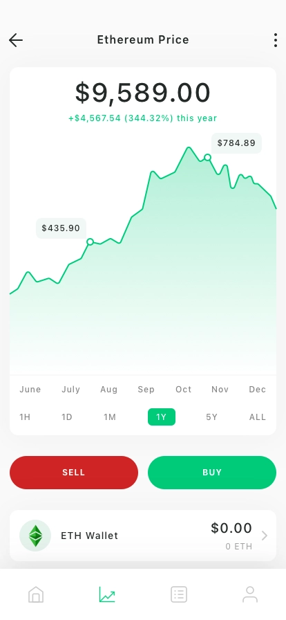 Cryptocurrency Trade Mobile App UI Kit - Screenshot 2