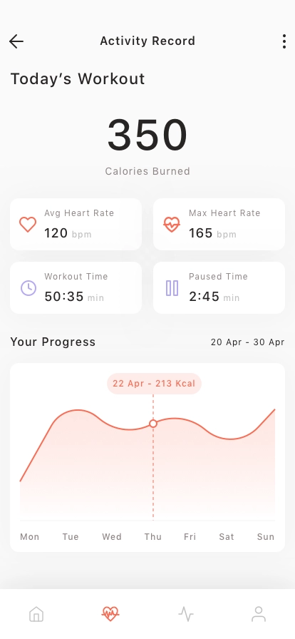 Fitness & Workout App UI Kit - Screenshot 3