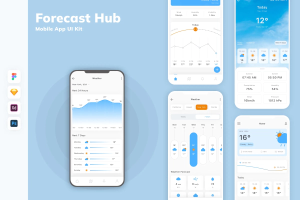 Forecast Hub Mobile App UI Kit