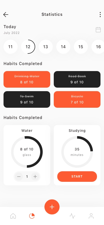 Habit Tracker Mobile App UI Kit - Screenshot 2
