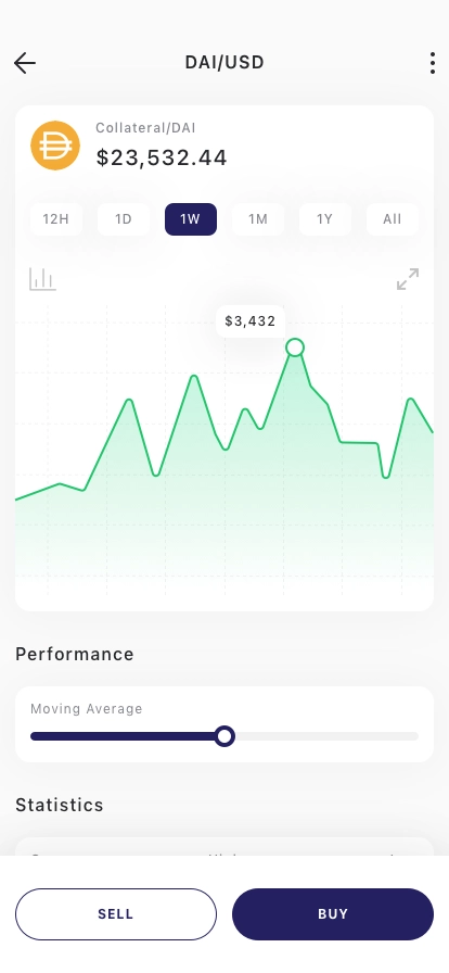 Crypto Wallet Mobile App UI Kit - Screenshot 5