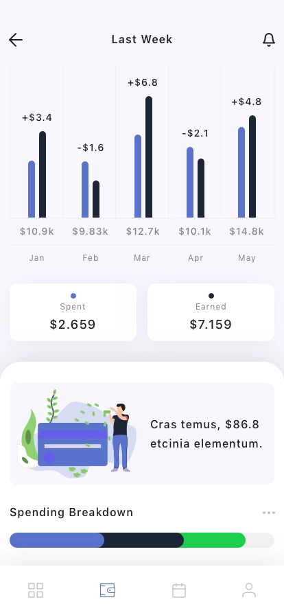 Finance Management Mobile App UI Kit - Screenshot 2