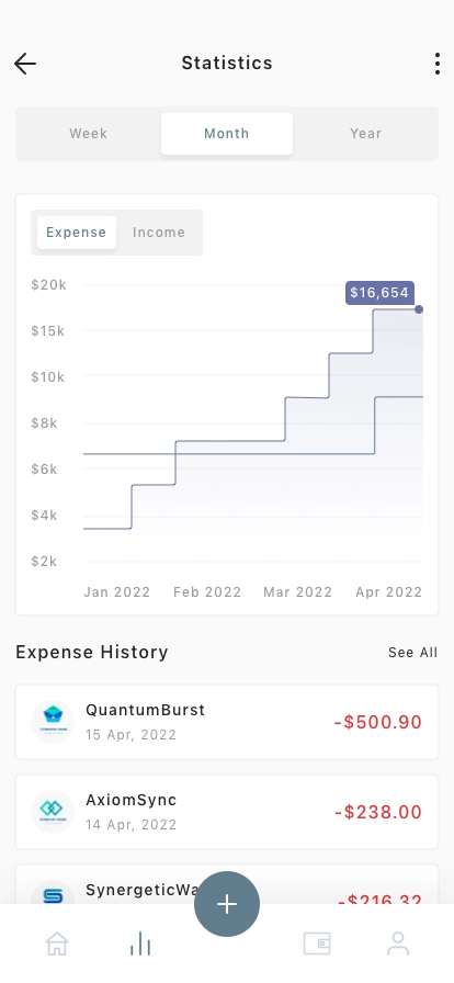 Finance Mobile App UI Kit - Screenshot 3