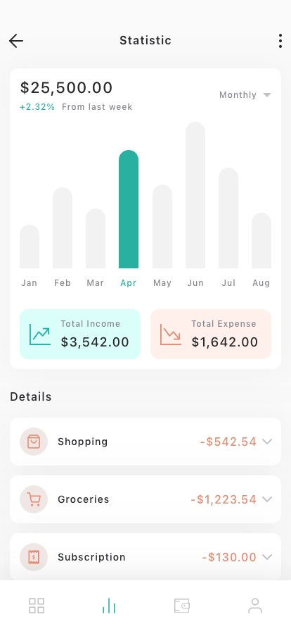 Banking & Wallet Mobile App UI Kit - Screenshot 2
