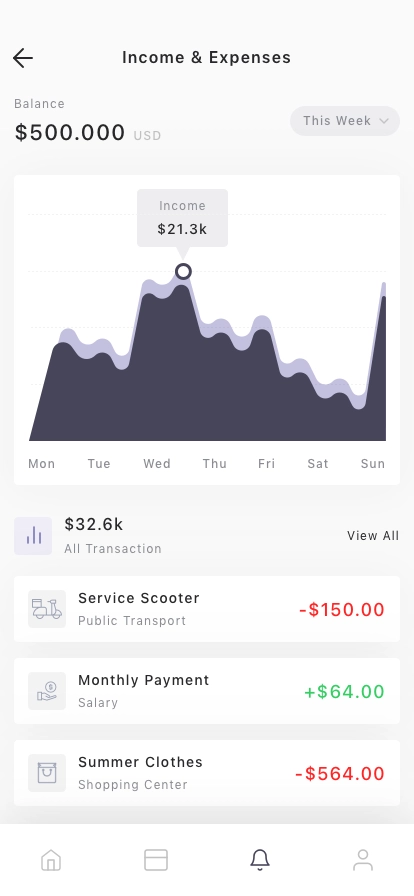 Payment & Bill Split Mobile App UI Kit - Screenshot 4