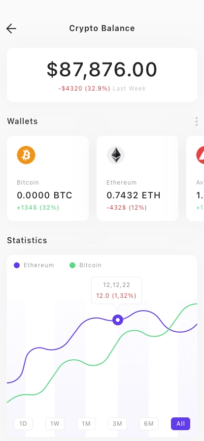 Crypto Banking App UI Kit - Screenshot 3