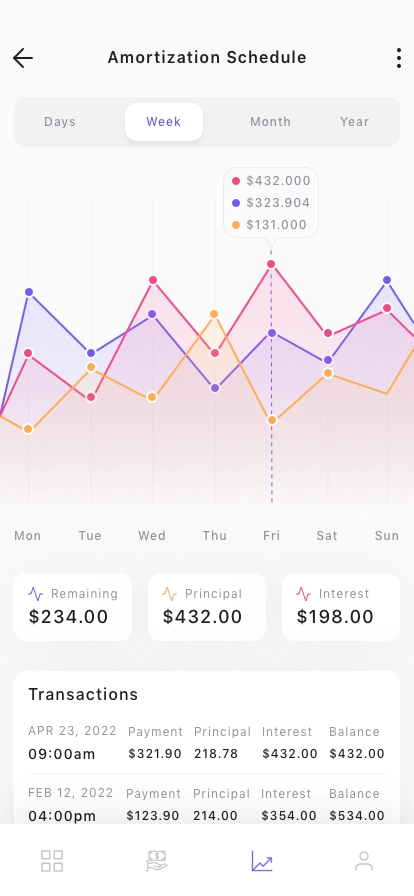 Mortgage Calculator App UI Kit - Screenshot 2