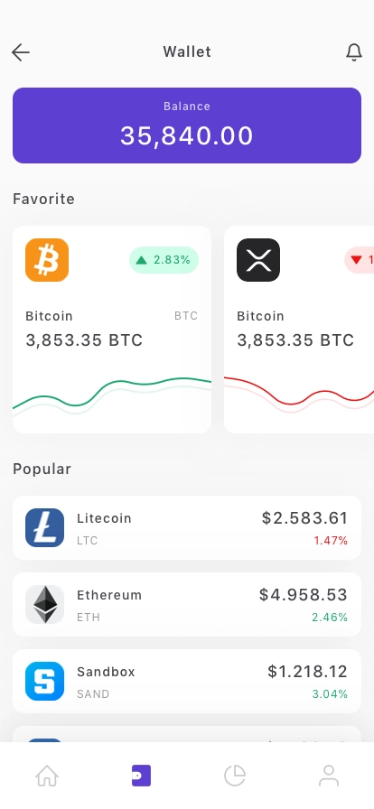 Cryptocurrency Wallet Mobile App UI Kit - Screenshot 2