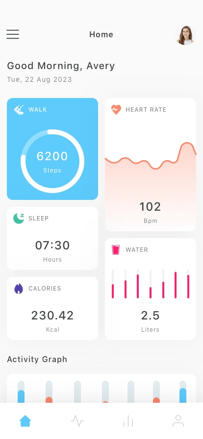 Health Tracker Mobile App UI Kit - Screenshot 1