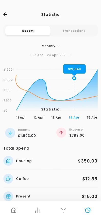 Business Dashboard Mobile App UI Kit - Screenshot 5