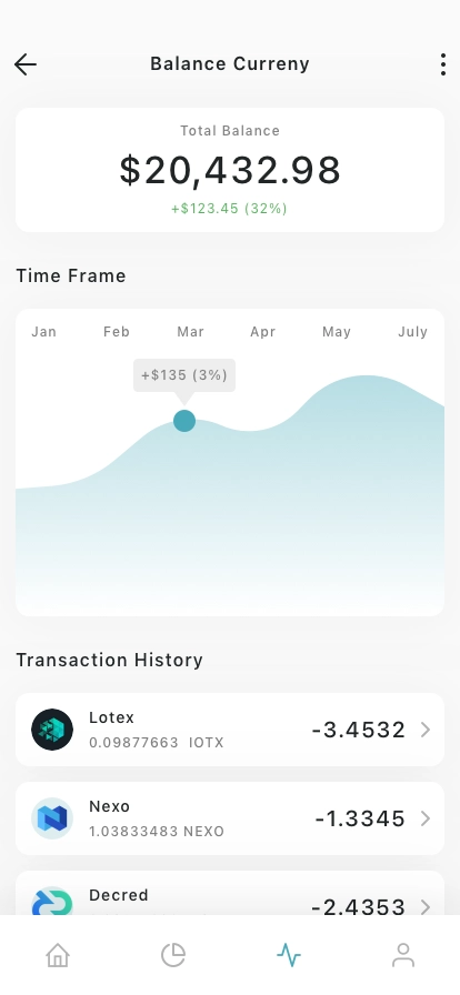 Cryptocurrency Mobile App UI Kit - Screenshot 4