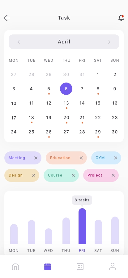 Task Planner Mobile App UI Kit - Screenshot 1