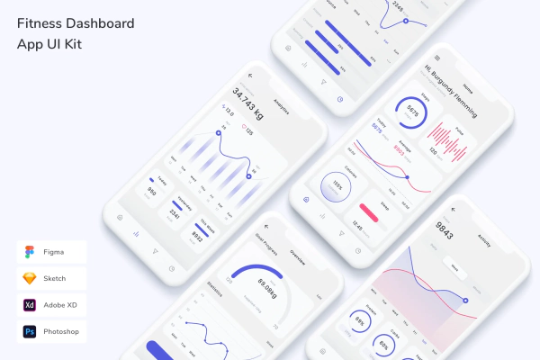 Fitness Dashboard App UI Kit