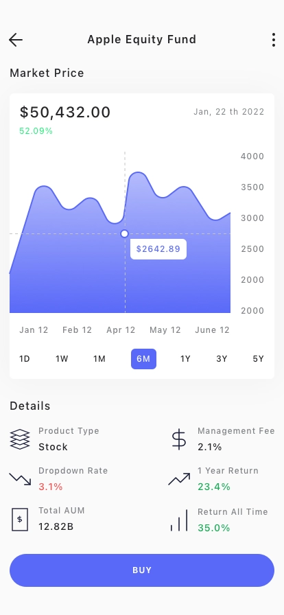 Fund & Stocks Investment Mobile App UI Kit - Screenshot 4
