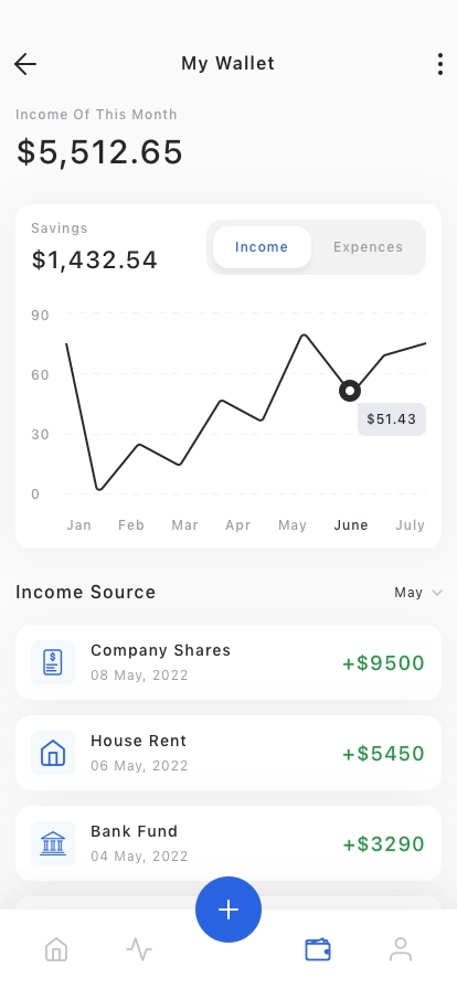 Finance & Banking Mobile App UI Kit - Screenshot 3