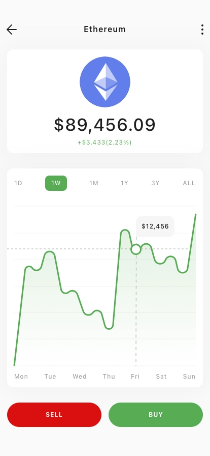 Crypto Currency Mobile App UI Kit - Screenshot 5