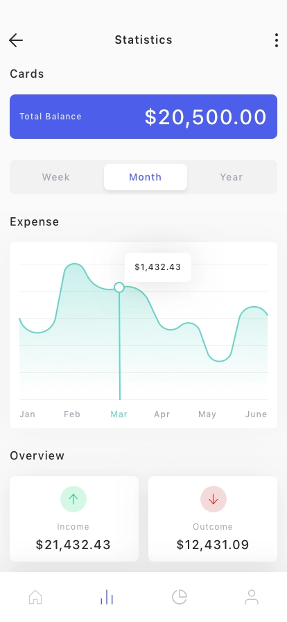 Finance Banking Mobile App UI Kit - Screenshot 5