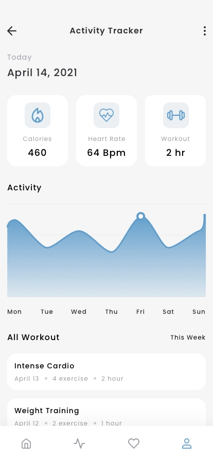 Fitness & Workout Tracker Mobile App UI Kit - Screenshot 4