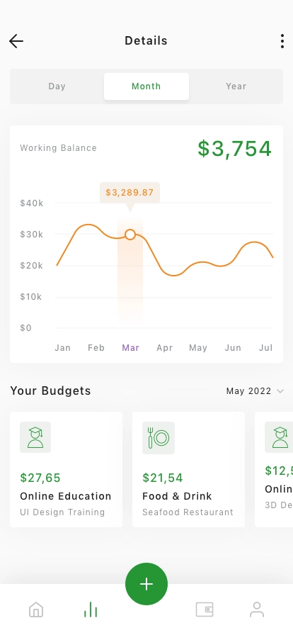 Finance Mobile App UI Kit - Screenshot 5