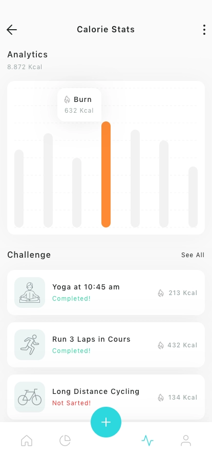 Habit Tracker Mobile App UI Kit - Screenshot 4