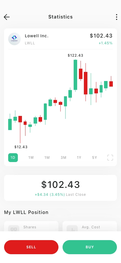 Stock Market Mobile App UI Kit - Screenshot 4