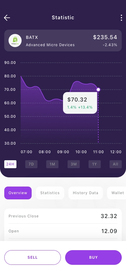 Stock Market Mobile App UI Kit - Screenshot 5