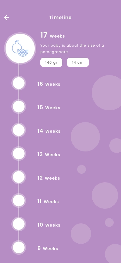 Pregnancy Medical Mobile App UI Kit - Screenshot 3