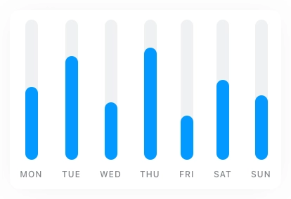 Data Insights Chart Card UI Kit - Screenshot 1